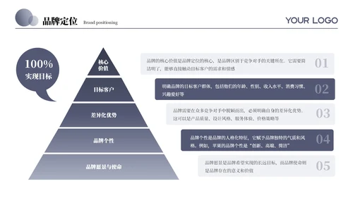 紫色系简约营销策划通用PPT模板