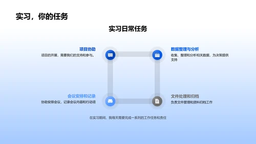 实习经验教育报告PPT模板