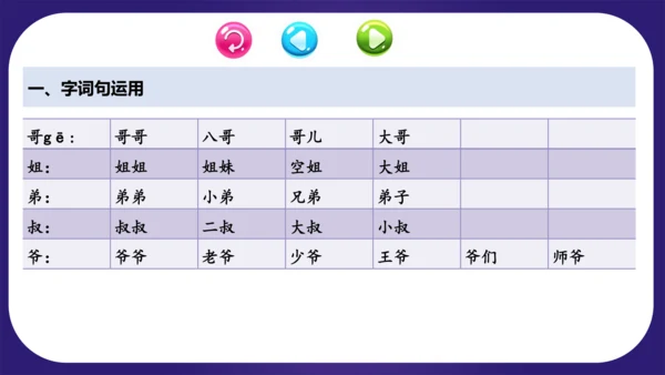 统编版2023-2024学年一年级语文上册单元复习第七单元（复习课件）