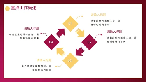 红紫新起点新征程带框架年度工作总结PPT模板