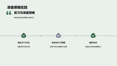 历史学考试攻略
