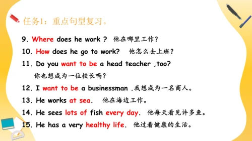 Unit 5 What does he do 复习课件（词组+句型+语法+语音+写作指导）