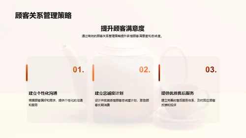 茶馆营销新篇章