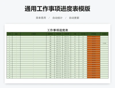 通用工作事项进度表模版