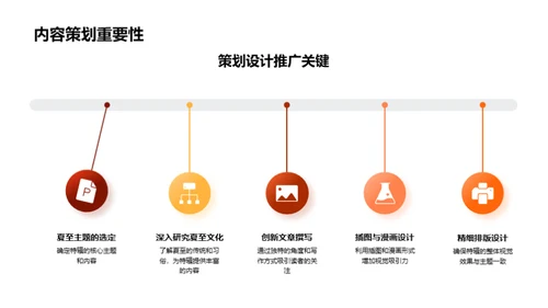 夏至特辑：文化与商业的融合