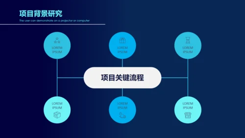 5G互联网创业大数据项目计划书通用PPT模板