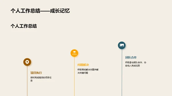 半年绩效与未来展望