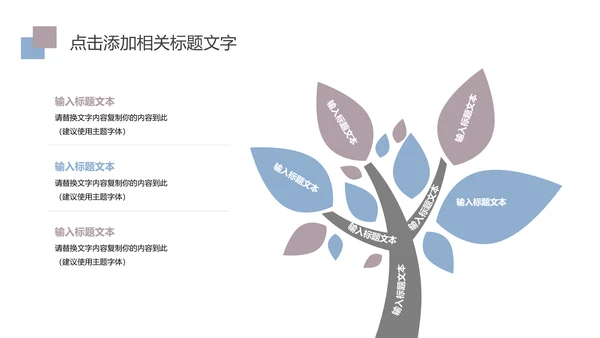 金融投资理财年终报告PPT模板