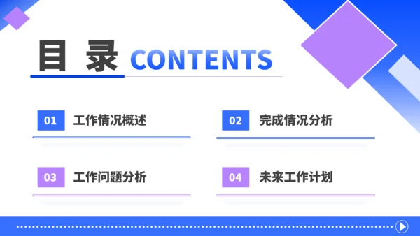 蓝色简约风汇报PPT模板