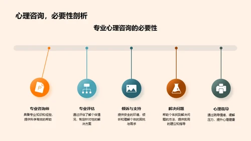 初三生涯压力应对