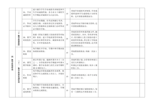 南京市技工院校教学管理综合规范检查安排表.docx