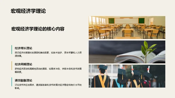 研究生经济学之路