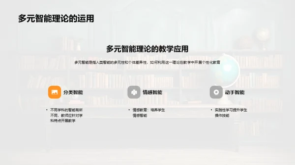 教育心理学实践