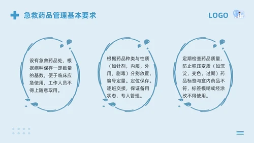 蓝色卡通急救药品管理PPT模板宣传PPT动态PPT急救知识
