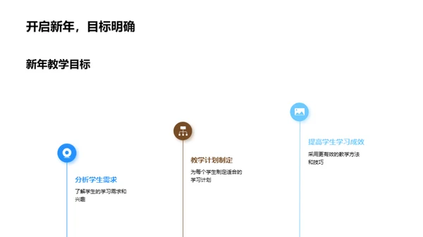 教学年度总结与展望