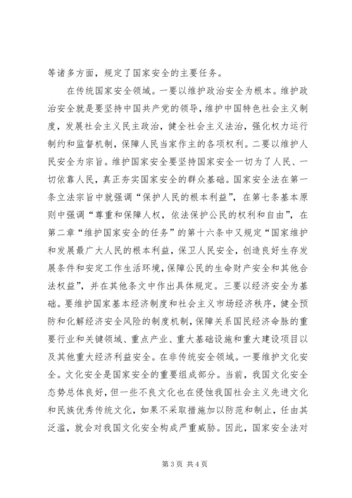 学习安全法心得体会精编.docx