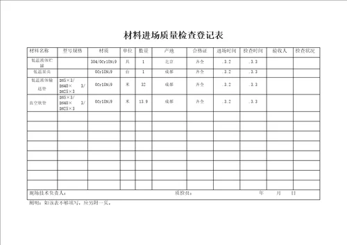 压力管道交工重点技术资料表格