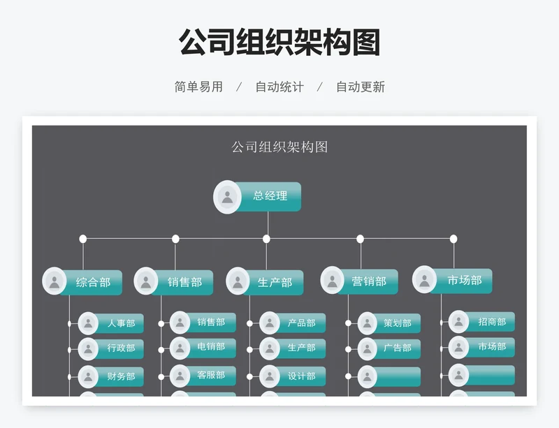公司组织架构图