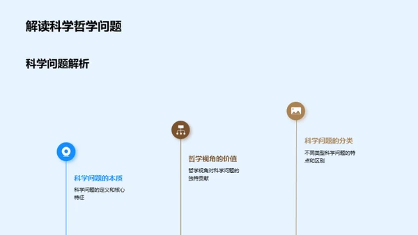 哲学瞭望：科学探索的新视角