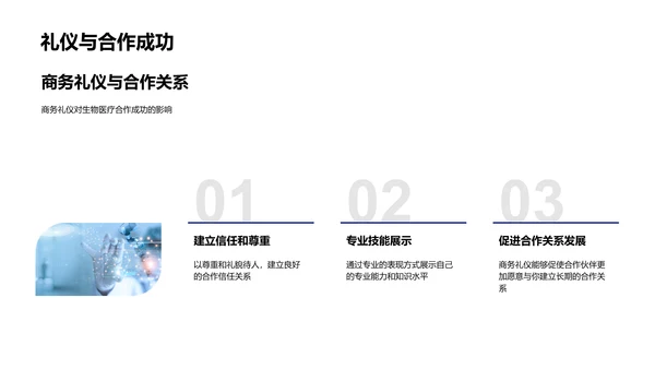 商务礼仪在生物医疗行业PPT模板