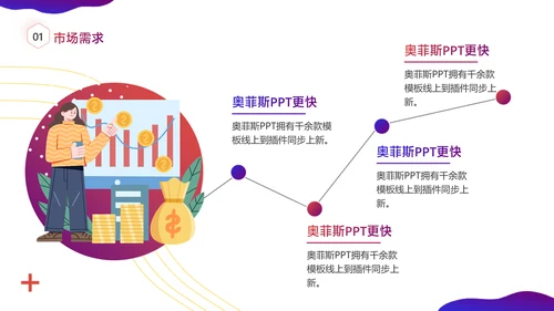 紫色渐变风大学生创新创业竞赛路演汇报