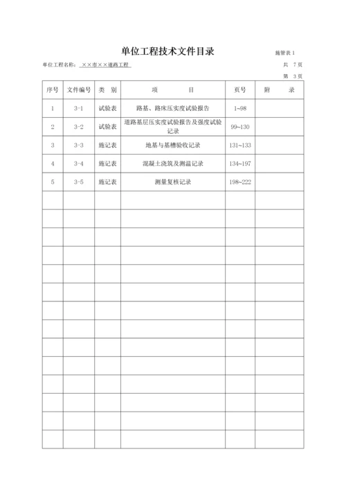 市政工程资料表格填写范例大全.docx