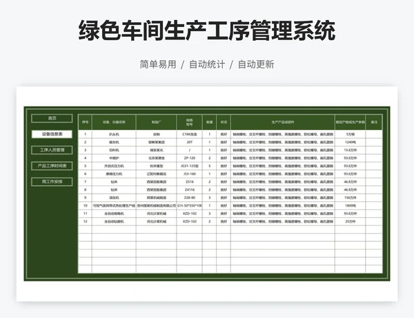 绿色车间生产工序管理系统