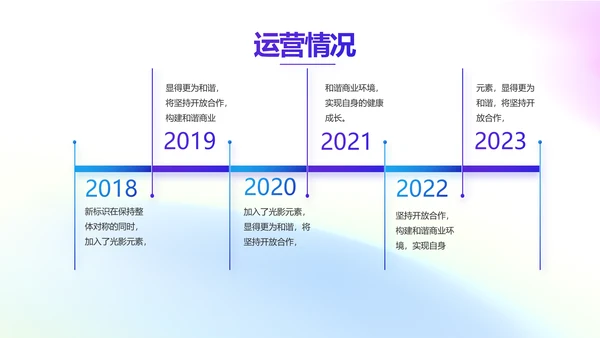 五四青年节年轻就要拼动态PPT模板