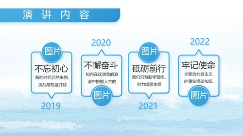 蓝色海警部队工作汇报动态PPT