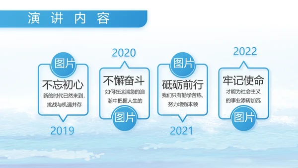 蓝色海警部队工作汇报动态PPT