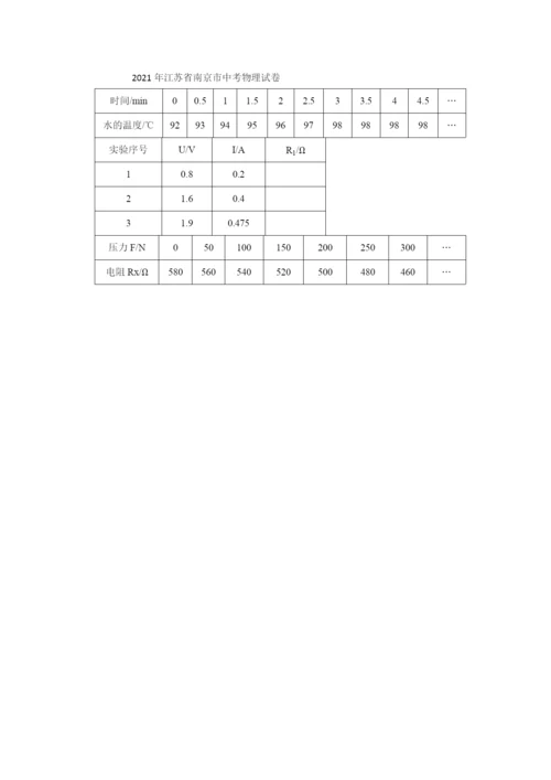 31.2021年江苏省南京市中考物理试题.docx