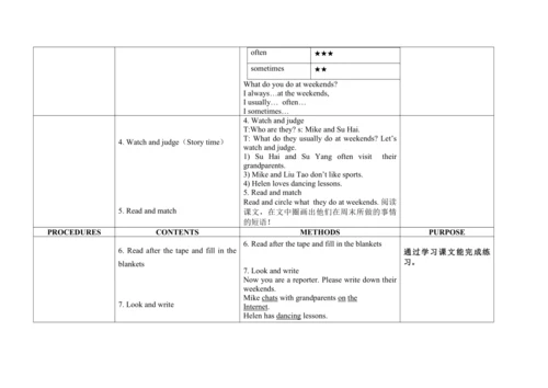 Unit 7 At weekends 单元整体教案设计（4个课时）