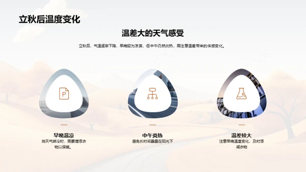 秋季气候变化解析