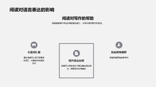 商务风教育培训教学课件PPT模板