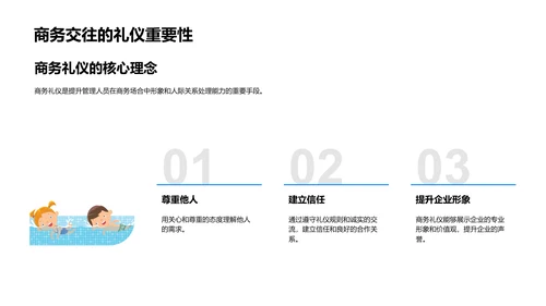 商务礼仪培训报告PPT模板