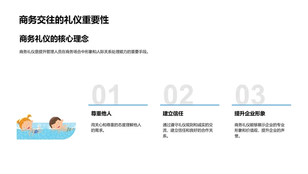 商务礼仪培训报告PPT模板