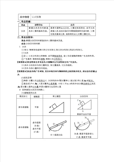 教科版物理必修一 第二章2 认识弹力讲义