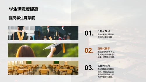 大学教育的创新策略