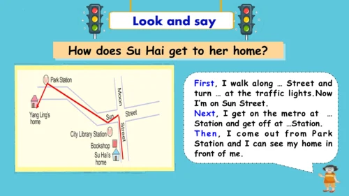 Unit3 Asking the way  Grammar time & Fun time 课件(共