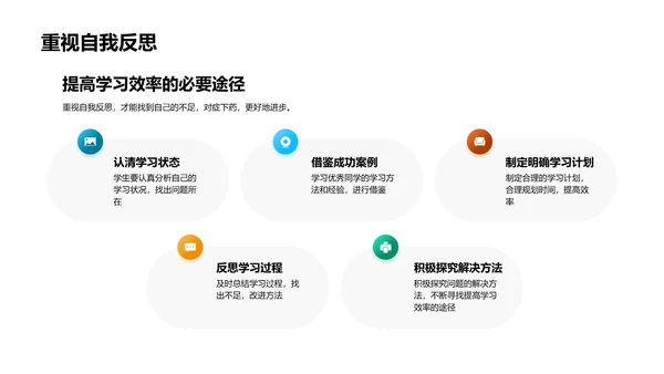 学生成绩分析报告PPT模板
