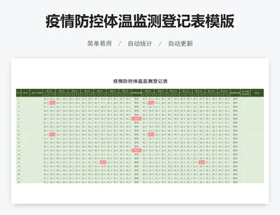 疫情防控体温监测登记表模版