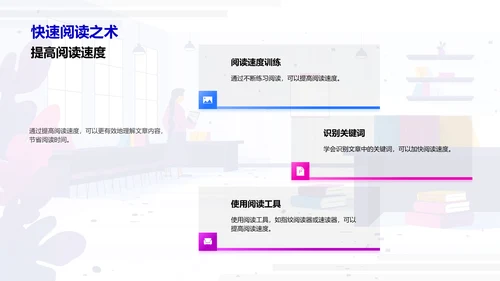 提升英语阅读技巧PPT模板