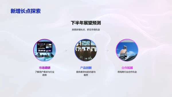 媒体运营半年报告