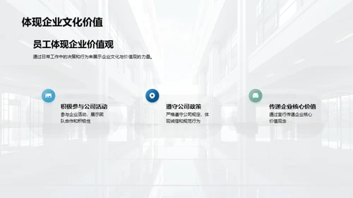 文化与财务：双重驱动