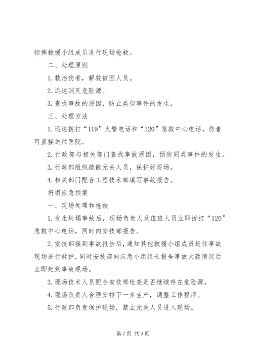 重大危险源应急预案处置方案 (3).docx