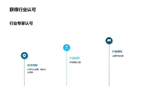 科技创新，引领未来