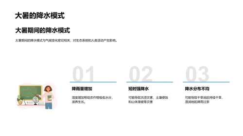 大暑气候变化分析PPT模板