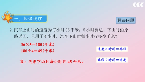 人教版四年级上册数学总复习第1讲《数与代数》 课件（共38张PPT）