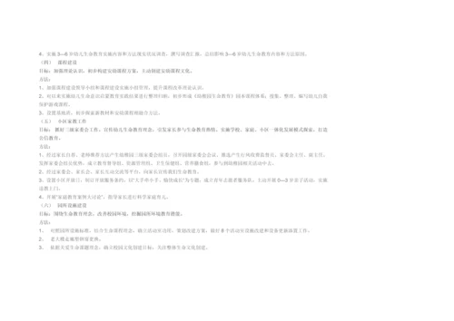 安亭幼儿园五年发展综合规划.docx