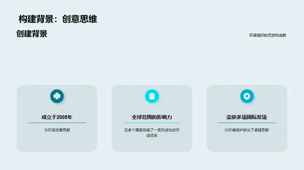 3D风其他行业学术答辩PPT模板